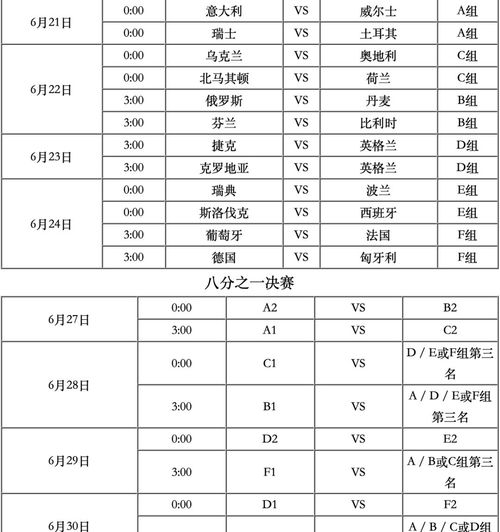 天气预报15天查询四川