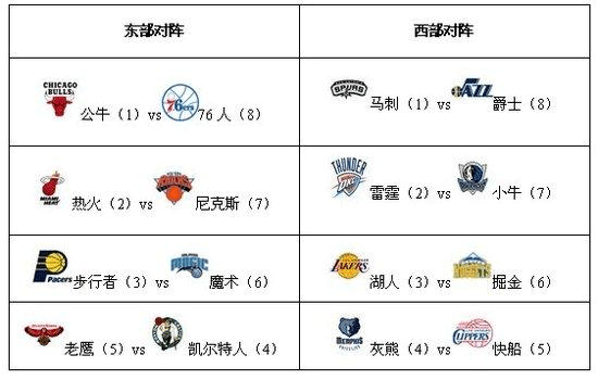 nba太阳队比赛直播