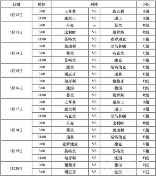 2021年欧洲杯赛程时间表图片秋季（今日欧洲杯2021赛程时间表） 第1张