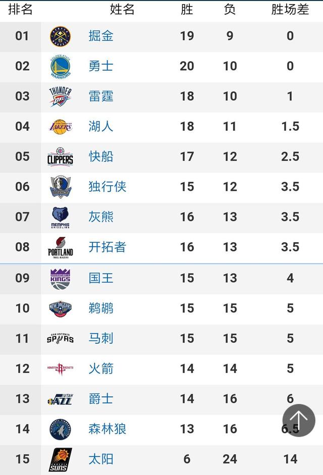 欧预赛-法国2-1荷兰6战全胜提前2轮出线 姆巴佩世界波+双响-直播吧